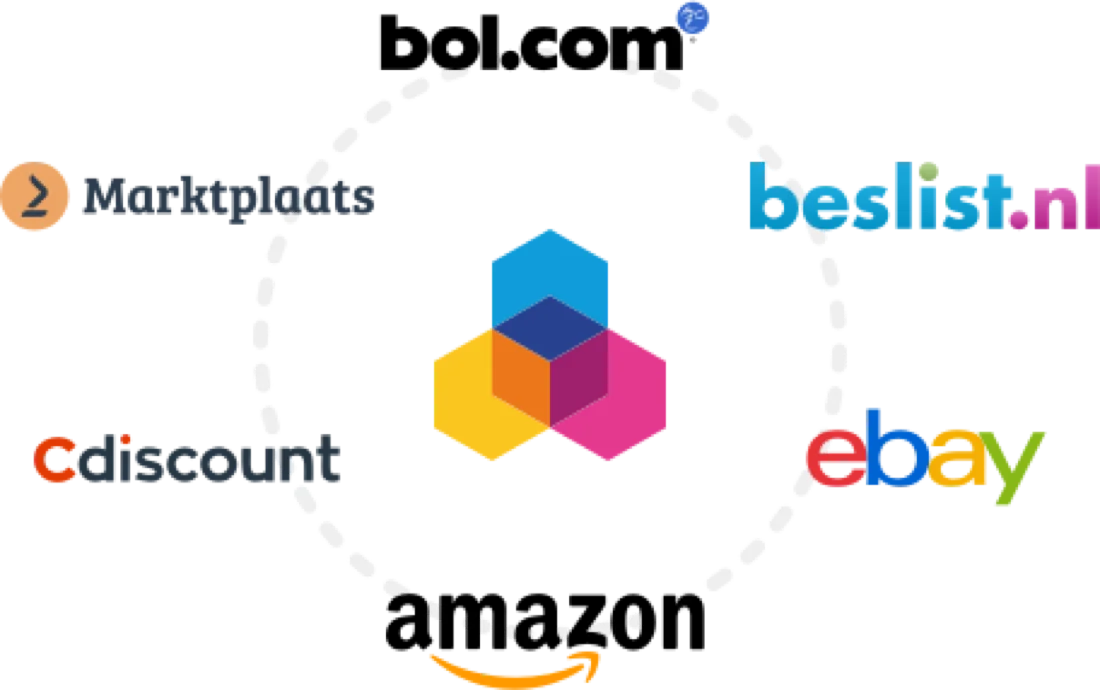 Five ways to grow your dropshipping revenue