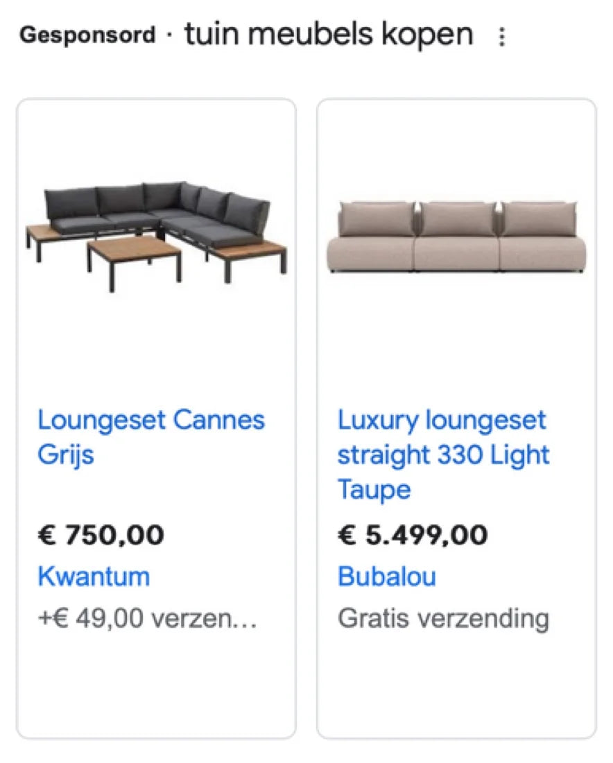 Five ways to grow your dropshipping revenue